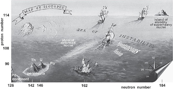 Иллюстрация к книге — Исчезающая ложка, или Удивительные истории из жизни периодической таблицы Менделеева [_405.jpg]