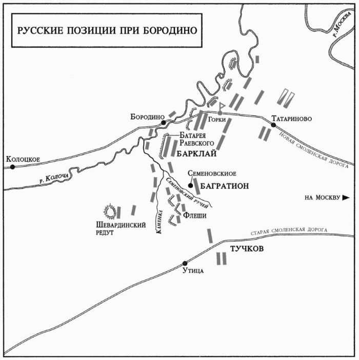 Иллюстрация к книге — 1812. Фатальный марш на Москву [i_010.jpg]
