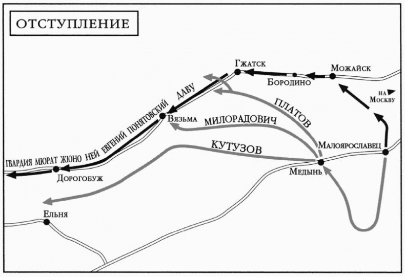 Иллюстрация к книге — 1812. Фатальный марш на Москву [i_015.jpg]