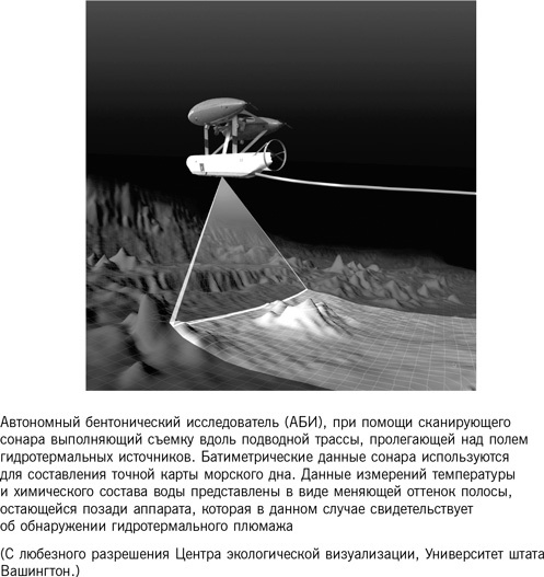 Иллюстрация к книге — Восстание машин отменяется! Мифы о роботизации [i_014.jpg]