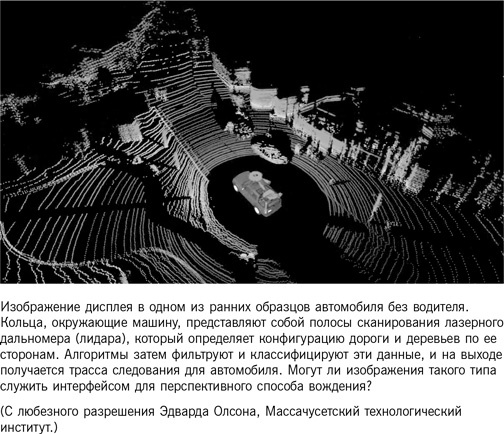 Иллюстрация к книге — Восстание машин отменяется! Мифы о роботизации [i_015.jpg]