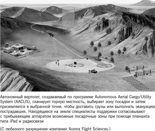 Иллюстрация к книге — Восстание машин отменяется! Мифы о роботизации [i_016.jpg]