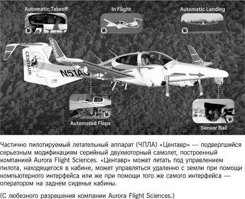 Иллюстрация к книге — Восстание машин отменяется! Мифы о роботизации [i_017.jpg]