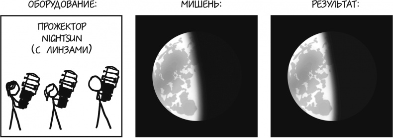 Иллюстрация к книге — А что, если?.. Научные ответы на абсурдные гипотетические вопросы [i_034.jpg]