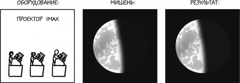 Иллюстрация к книге — А что, если?.. Научные ответы на абсурдные гипотетические вопросы [i_036.jpg]