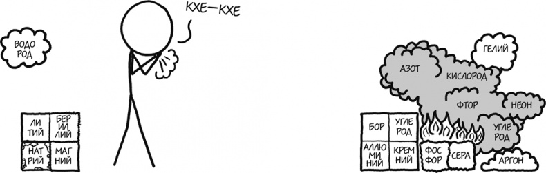 Иллюстрация к книге — А что, если?.. Научные ответы на абсурдные гипотетические вопросы [i_048.jpg]