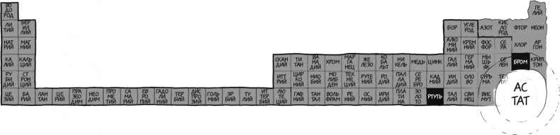 Иллюстрация к книге — А что, если?.. Научные ответы на абсурдные гипотетические вопросы [i_052.jpg]