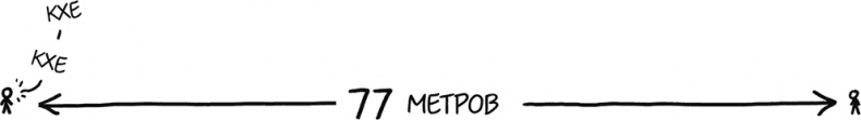 Иллюстрация к книге — А что, если?.. Научные ответы на абсурдные гипотетические вопросы [i_152.jpg]