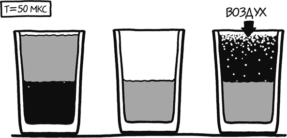 Иллюстрация к книге — А что, если?.. Научные ответы на абсурдные гипотетические вопросы [i_159.jpg]