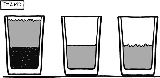 Иллюстрация к книге — А что, если?.. Научные ответы на абсурдные гипотетические вопросы [i_163.jpg]