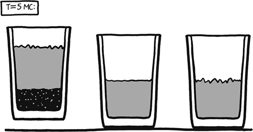 Иллюстрация к книге — А что, если?.. Научные ответы на абсурдные гипотетические вопросы [i_164.jpg]