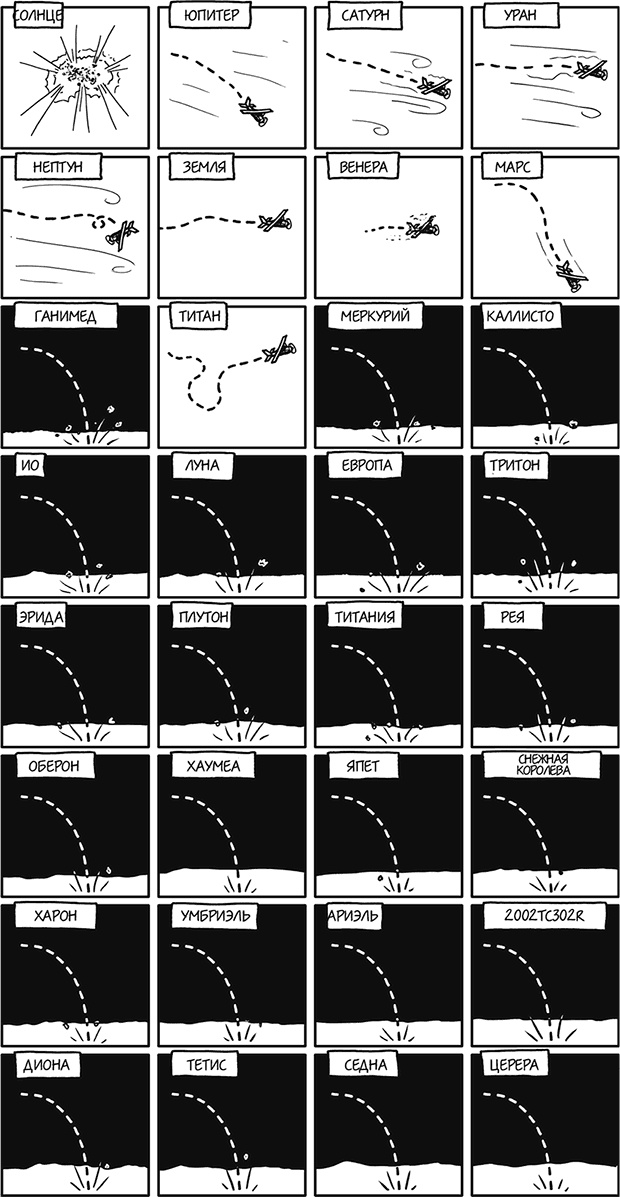 Иллюстрация к книге — А что, если?.. Научные ответы на абсурдные гипотетические вопросы [i_184.jpg]