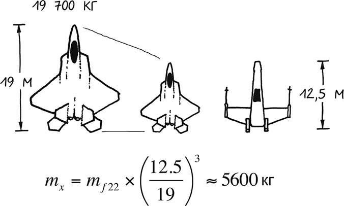 Иллюстрация к книге — А что, если?.. Научные ответы на абсурдные гипотетические вопросы [i_189.jpg]