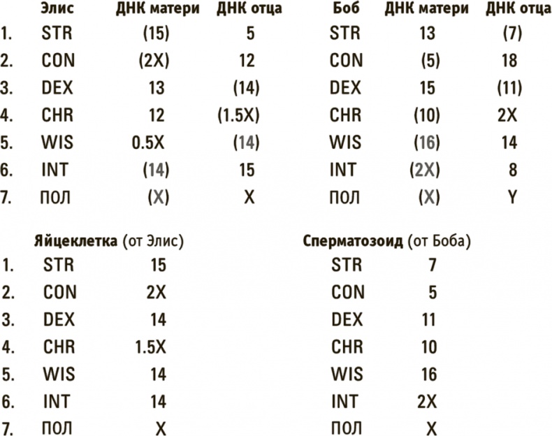Иллюстрация к книге — А что, если?.. Научные ответы на абсурдные гипотетические вопросы [i_211.jpg]
