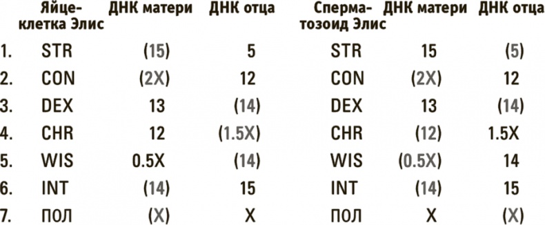Иллюстрация к книге — А что, если?.. Научные ответы на абсурдные гипотетические вопросы [i_213.jpg]