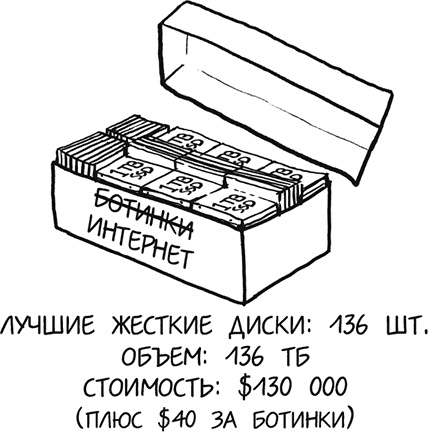 Иллюстрация к книге — А что, если?.. Научные ответы на абсурдные гипотетические вопросы [i_251.jpg]