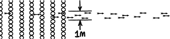 Иллюстрация к книге — А что, если?.. Научные ответы на абсурдные гипотетические вопросы [i_264.jpg]