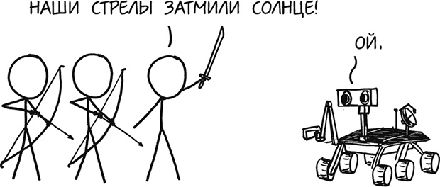 Иллюстрация к книге — А что, если?.. Научные ответы на абсурдные гипотетические вопросы [i_267.jpg]