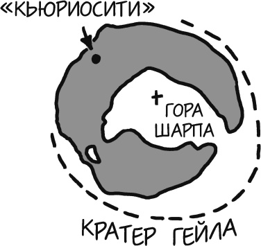 Иллюстрация к книге — А что, если?.. Научные ответы на абсурдные гипотетические вопросы [i_281.jpg]
