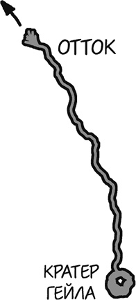 Иллюстрация к книге — А что, если?.. Научные ответы на абсурдные гипотетические вопросы [i_283.jpg]