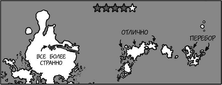 Иллюстрация к книге — А что, если?.. Научные ответы на абсурдные гипотетические вопросы [i_290.jpg]