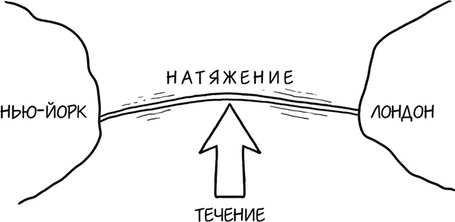Иллюстрация к книге — А что, если?.. Научные ответы на абсурдные гипотетические вопросы [i_303.jpg]