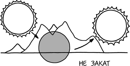 Иллюстрация к книге — А что, если?.. Научные ответы на абсурдные гипотетические вопросы [i_309.jpg]