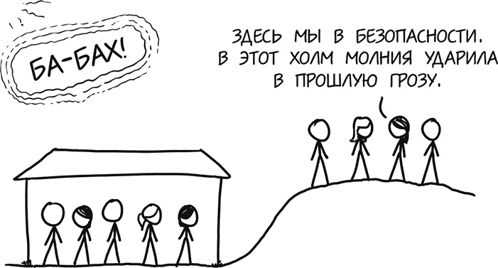 Иллюстрация к книге — А что, если?.. Научные ответы на абсурдные гипотетические вопросы [i_347.jpg]