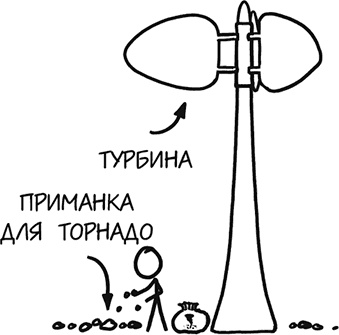 Иллюстрация к книге — А что, если?.. Научные ответы на абсурдные гипотетические вопросы [i_348.jpg]