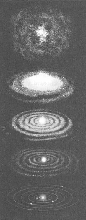 Иллюстрация к книге — Лаплас. Небесная механика [img_31.jpg]