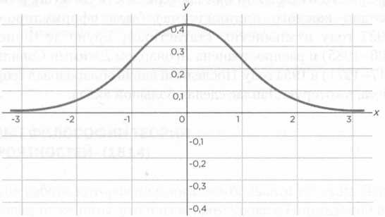 Иллюстрация к книге — Лаплас. Небесная механика [img_43.jpg]
