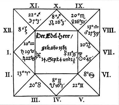 Иллюстрация к книге — Наука. Величайшие теории. №4. Кеплер. Движение планет. Танцы со звездами [pic_44.jpg]