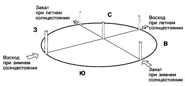 Иллюстрация к книге — Машина Уриила [i_017.jpg]