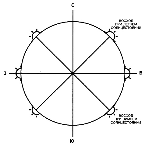 Иллюстрация к книге — Машина Уриила [i_018.jpg]
