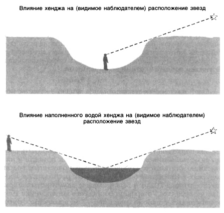 Иллюстрация к книге — Машина Уриила [i_023.jpg]