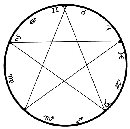 Иллюстрация к книге — Машина Уриила [i_033.jpg]