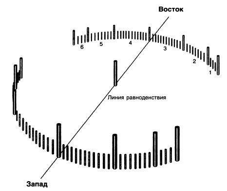 Иллюстрация к книге — Машина Уриила [i_035.jpg]