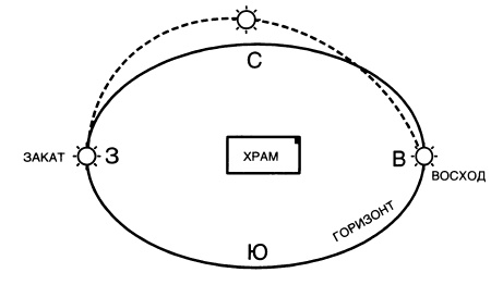 Иллюстрация к книге — Машина Уриила [i_054.jpg]