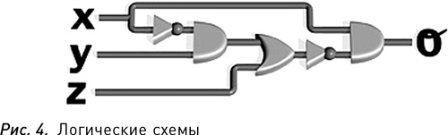 Иллюстрация к книге — Программируя Вселенную. Квантовый компьютер и будущее науки [i_005.jpg]
