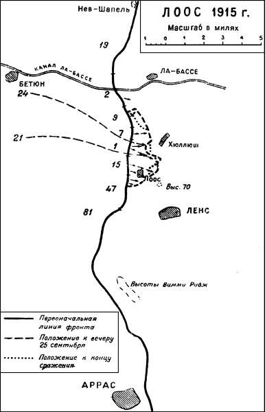 Иллюстрация к книге — Правда о Первой Мировой войне [block_001480_page_189_image_0001.jpg]
