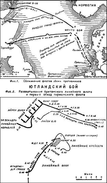 Иллюстрация к книге — Правда о Первой Мировой войне [block_001480_page_273_image_0001.jpg]
