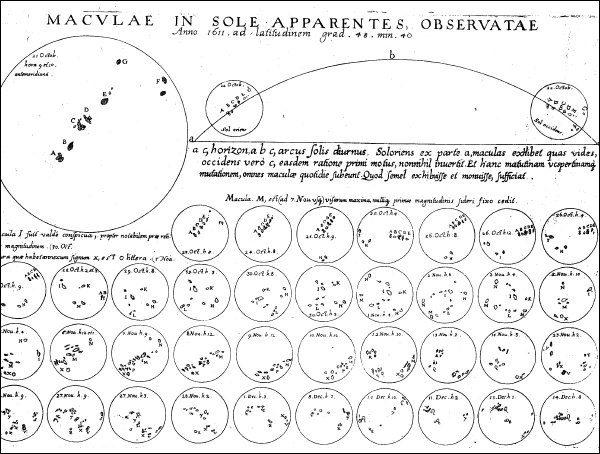 Иллюстрация к книге — Был ли Бог математиком? Галопом по божественной Вселенной с калькулятором, штангенциркулем и таблицами Брадиса [i_023.jpg]