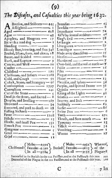 Иллюстрация к книге — Был ли Бог математиком? Галопом по божественной Вселенной с калькулятором, штангенциркулем и таблицами Брадиса [i_037.jpg]