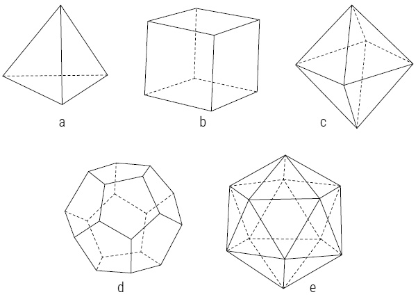 Иллюстрация к книге — Был ли Бог математиком? Галопом по божественной Вселенной с калькулятором, штангенциркулем и таблицами Брадиса [i_072.jpg]