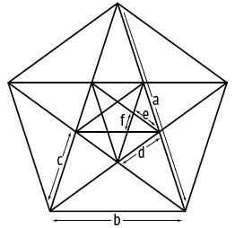 Иллюстрация к книге — Число Бога. Золотое сечение – формула мироздания [_060_2.jpg]