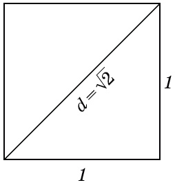 Иллюстрация к книге — Число Бога. Золотое сечение – формула мироздания [_064.jpg]