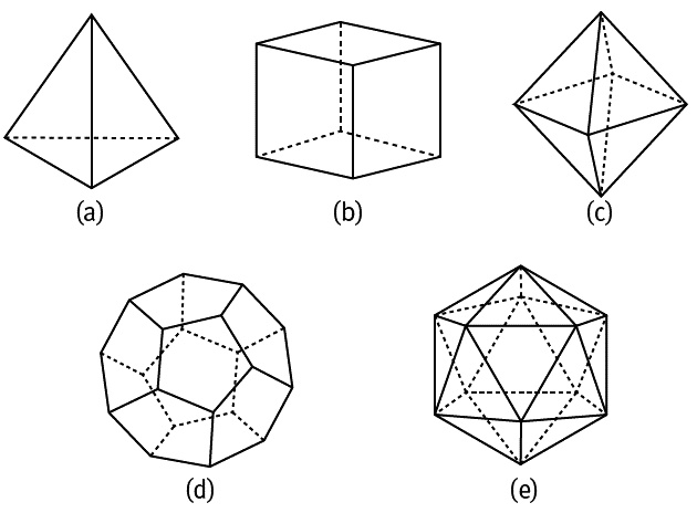 Иллюстрация к книге — Число Бога. Золотое сечение – формула мироздания [_107.jpg]