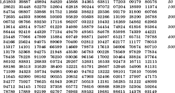 Иллюстрация к книге — Число Бога. Золотое сечение – формула мироздания [_128.jpg]