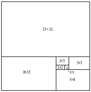 Иллюстрация к книге — Число Бога. Золотое сечение – формула мироздания [_159.jpg]