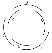 Иллюстрация к книге — Число Бога. Золотое сечение – формула мироздания [_172.jpg]